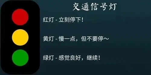 【西檬之家】字母圈M倾向解析：从SSC原则看健康的关系边界
